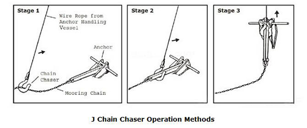 J Chaser Hook 4287719.jpg J Chaser Hook 4.jpg